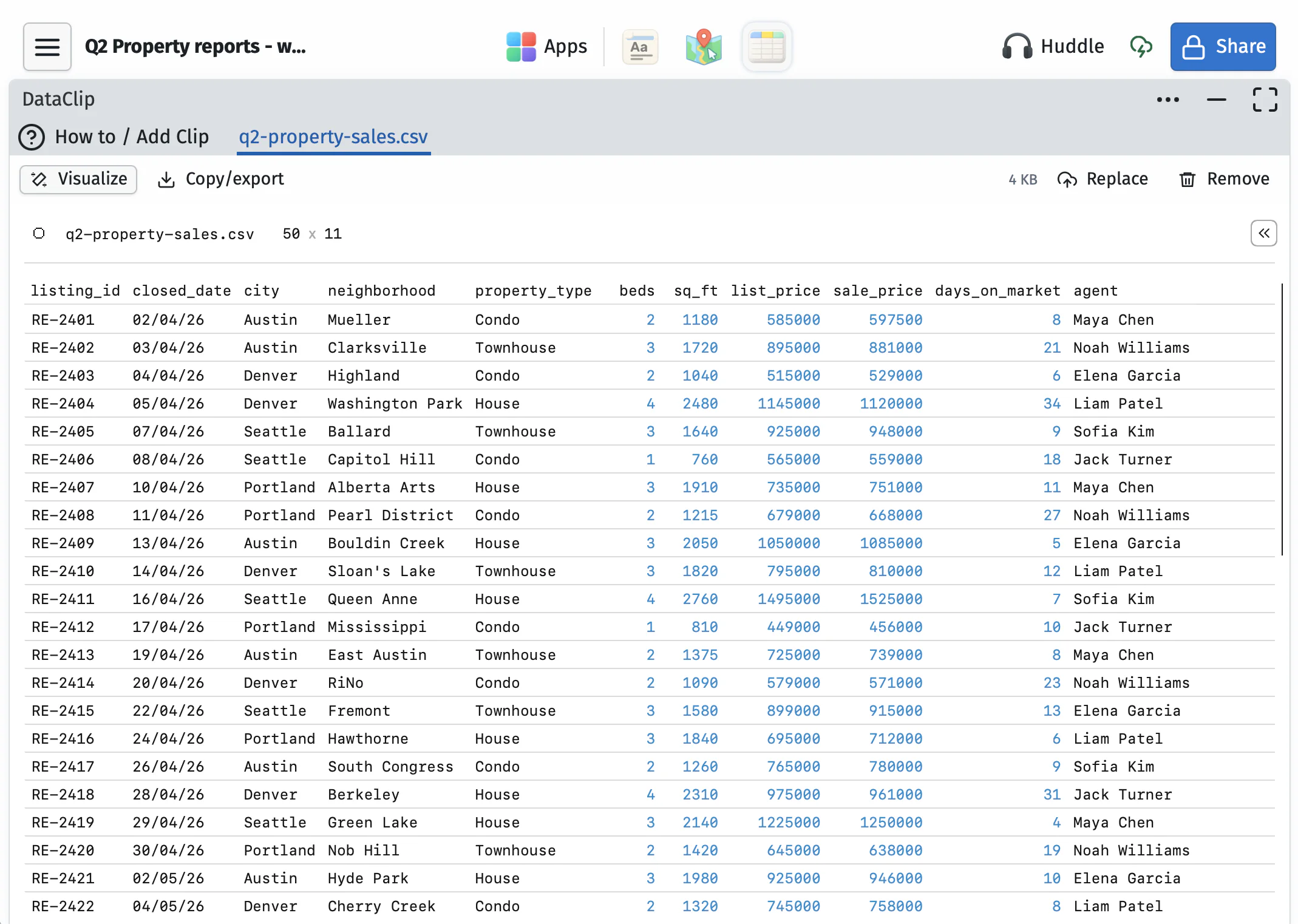 A Q2 property-sales CSV open as a data grid in DataClip