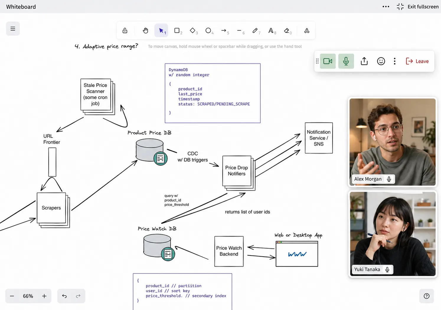 Collaborative whiteboard powered by Excalidraw
